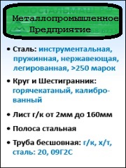 ��� ������������������� �����������